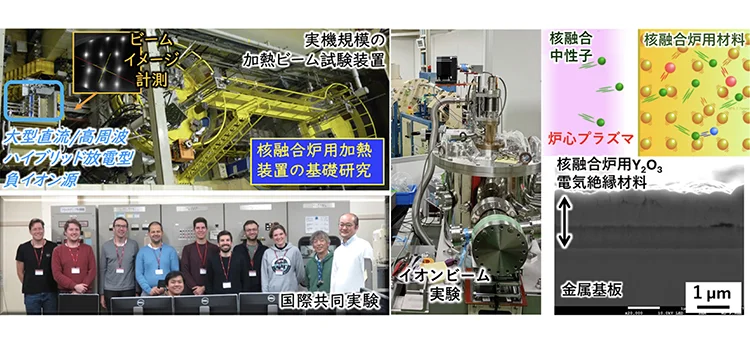 核融合炉工学のイメージ